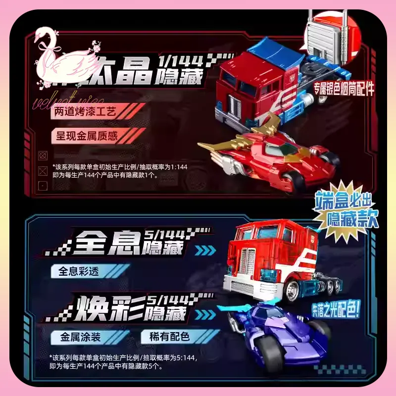 Model Kit Blokees - Oryginalne kółka Blokees Transformers Car C01