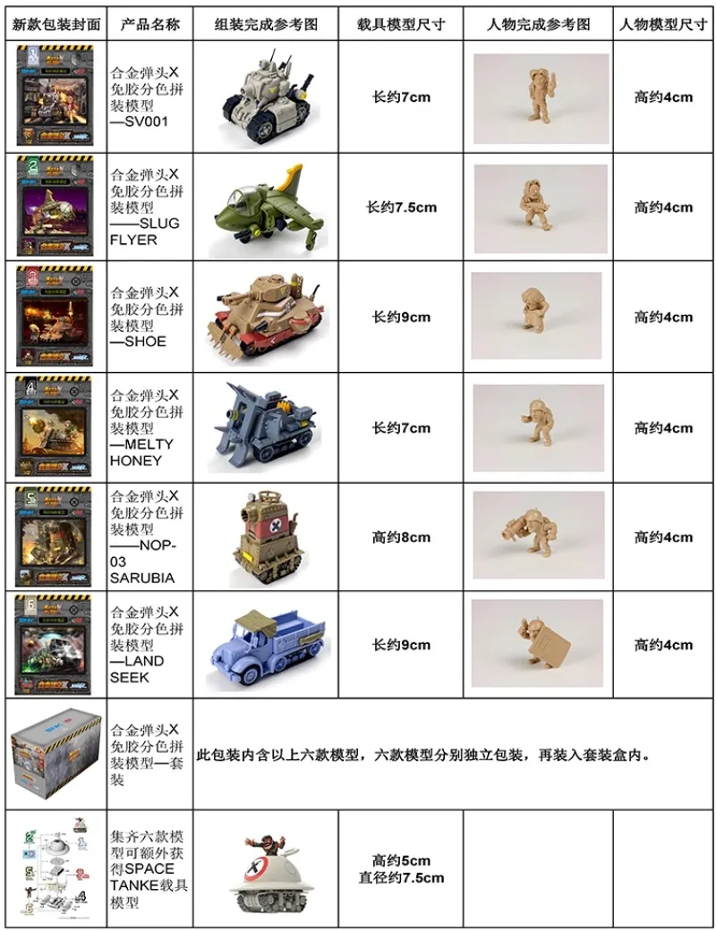 Na Stanie Metal Slug X Series  – Model Kit Metal Slug recenzja i cena