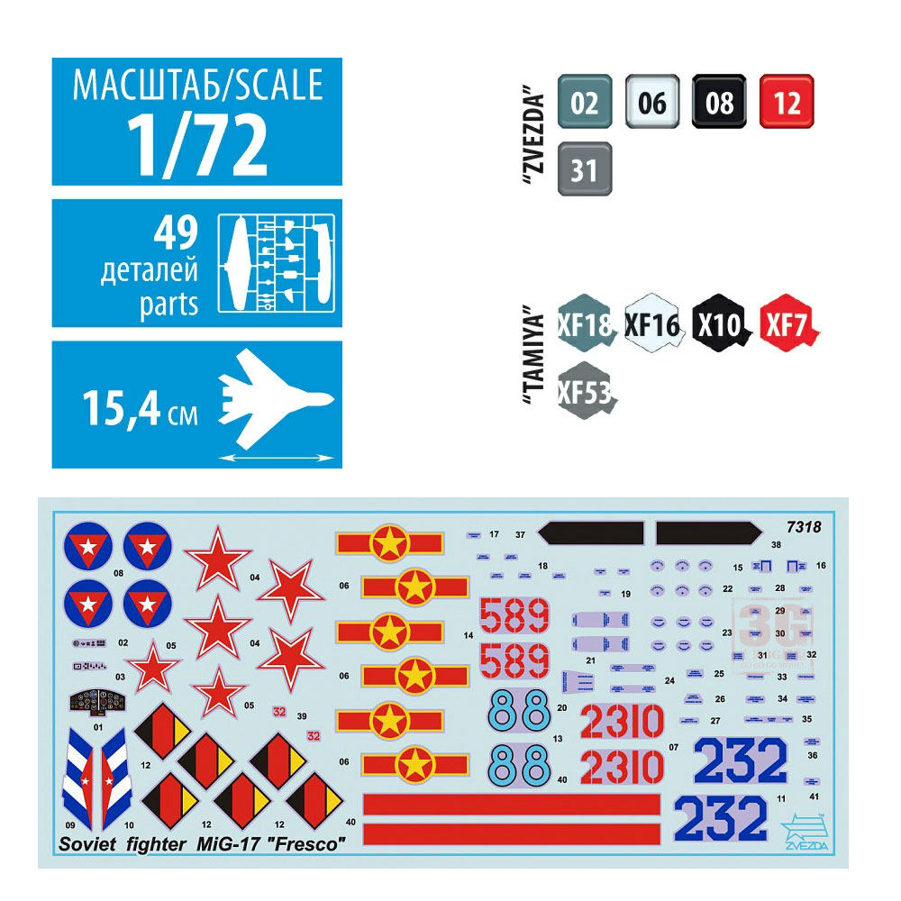 ZVEZDA 7318 Model w skali 1/72 – Model Kit History recenzja i cena