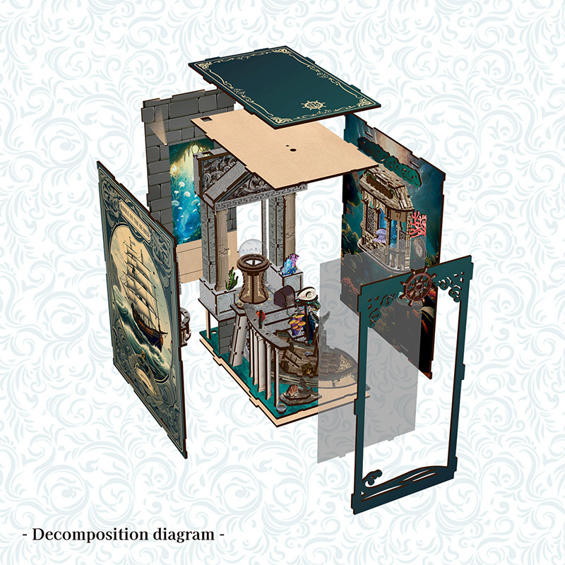 Drewniany model 3D do samodzie – Model Kit History recenzja i cena