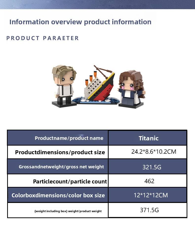 Zestaw klocków konstrukcyjnych – Model Kit Titanic recenzja i cena