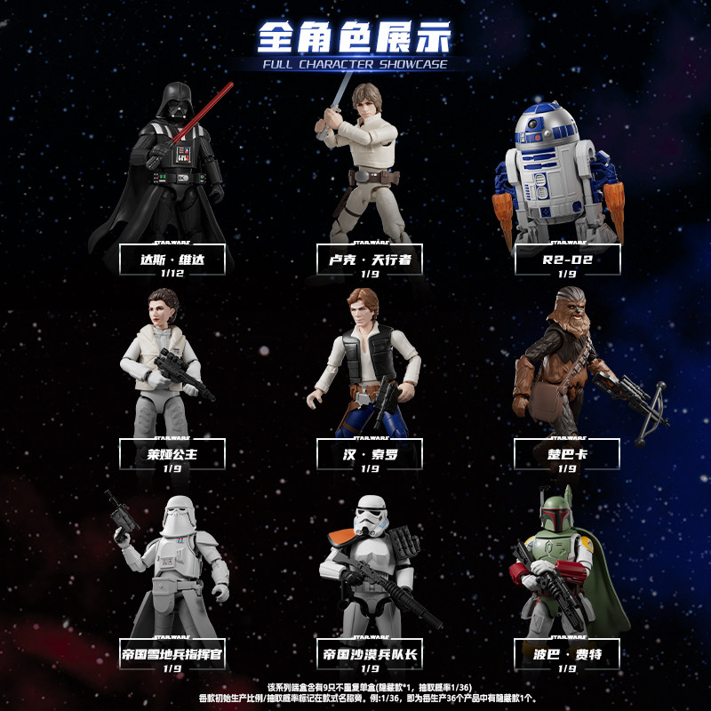 Blokees Star Wars Galaxy Vol.2 – Model Kit Blokees recenzja i cena
