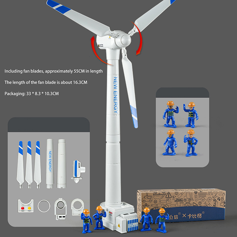 Zabawka symulacyjna - model tu – Model Kit Simulator recenzja i cena