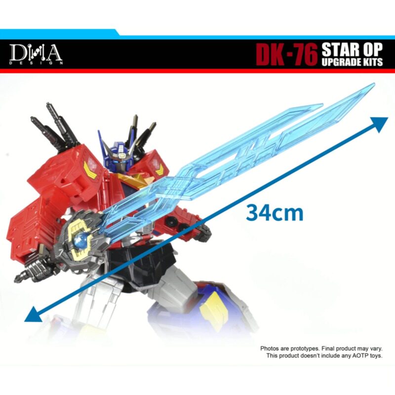 Zestaw modernizacyjny DNA DK-7 – Model Kit Robot recenzja i cena